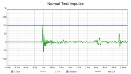 Normal Test Impulse.jpg