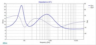 LS3-5A-Homage-DC130A-RST28F-XO-Predicted-Imped-v02.jpg