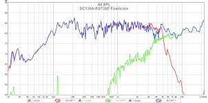 LS3-5A-Homage-DC130A-RST28F-Meas-Freq.jpg