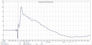 LS3-5A-Homage-DC130A-RST28F-Meas-Step-Resp.jpg
