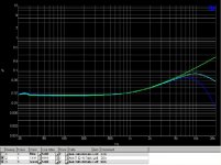 50 w thd vs freq 8 ohm.jpg