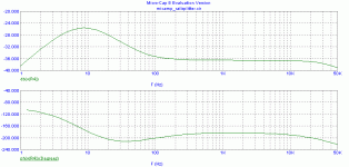 micrail-bump.gif