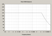 beam_width_mcm.png