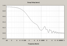 grou_delay_mcm.png