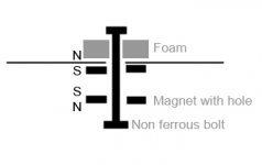 magnetic-feet.jpg