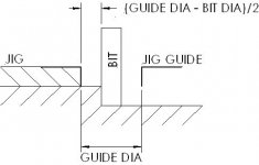hds jig sk.jpg