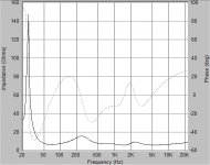 omni-dec13vs2-phase.jpg