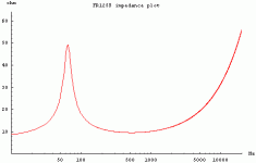 ip.gif