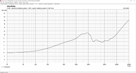 directivity.PNG