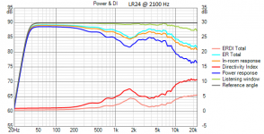 W7+T1 Power+DI LR24.png