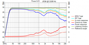 W7+T1 Power+DI LR36.png