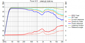 W7+T1 Power+DI LR48.png