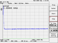 Driscoll_11289_Doubler_Spectrum_1GHz.png