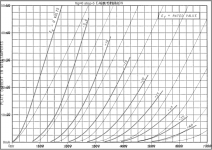12bh7a-str GE compared.png