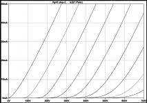 12bh7a-str plot bw.png