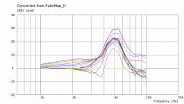 spl_wtf.png