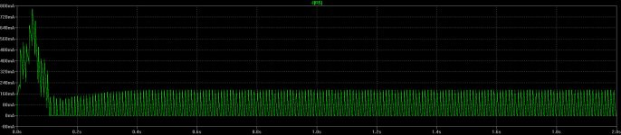500VAC_PSU 495V DC 45B SE_inrush.jpg