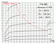 gu-50_g2-250v_100_g3-30.gif