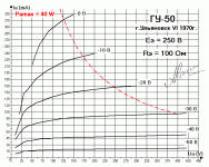 gu-50_g2-250v_g3-0v_100.gif