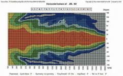 Horizontal polar T_JBLM2-09_forum_embed (1).jpg