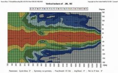 Vertical polar T_JBLM2-01_forum_embed.jpg