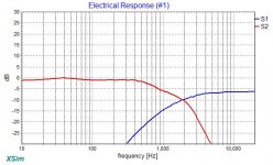 Electrical Response.JPG
