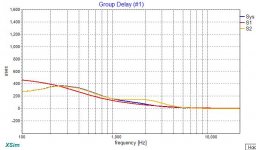 Group Delay.JPG