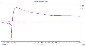 Step Response.JPG