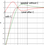 serial C.png