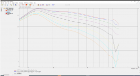 WG6_ABEC_SPL_0_52deg.png