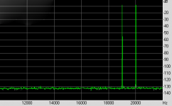 IMD_19Khz+_20Khz_80W@8Ohm.png