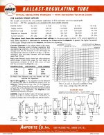 Amperite Ballast Tubes p4.jpg
