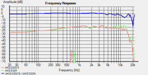 AKG D202 5.png