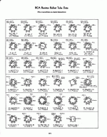 Ballast Tubes.gif