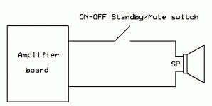 Speaker Mute.gif