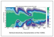 1236A_Vertical.jpg