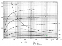 Screen Shot Vg2=250V.png
