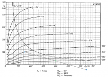 Screen Shot Vg2=360V.png