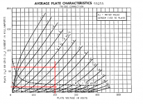 6AQ5A-Loadline.png