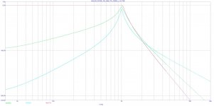 ANALOG_FILTER_125_OHM_7TH_ODER_X_1.JPG