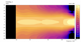 el-t-v-pmap.png