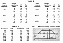 Screenshot_2020-09-03 Audiocraft-1958-09 pdf.png