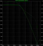 2Stage_OLG.PNG