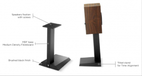 Focal-Chora-stands.png