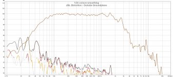 JBL Distortion.jpg