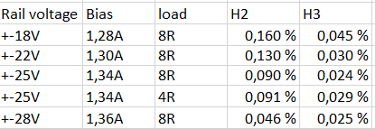 F7 distortions.png