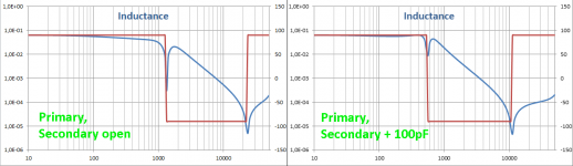 Measure_open_100pF.png