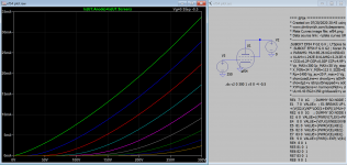 ef54 triode plot.png