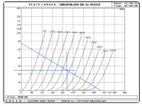 45B load line v11.png