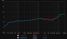 314.2 TMW LR4 vs LR2 DI.png 314.2 TMW LR4 vs LR2 DI.png
